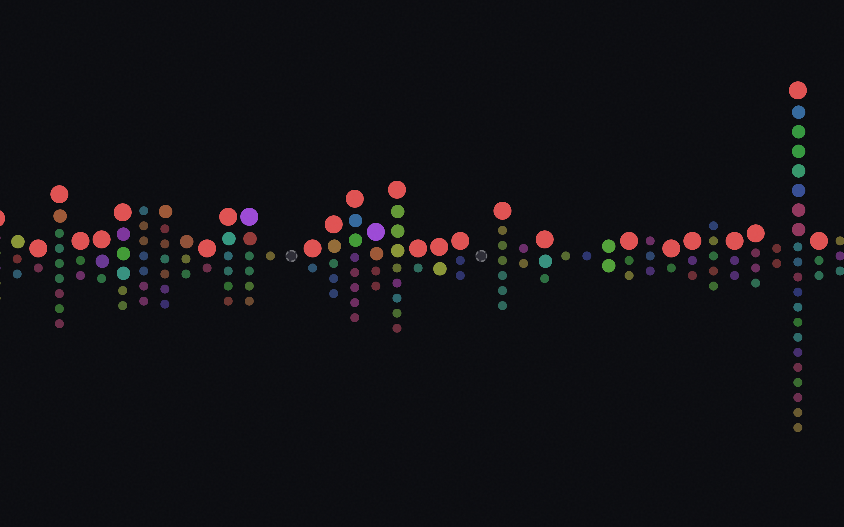TAL Soundscape visualization showing recurring music patterns across 877 episodes